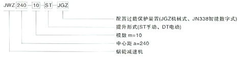 JWZ240減速機(jī)